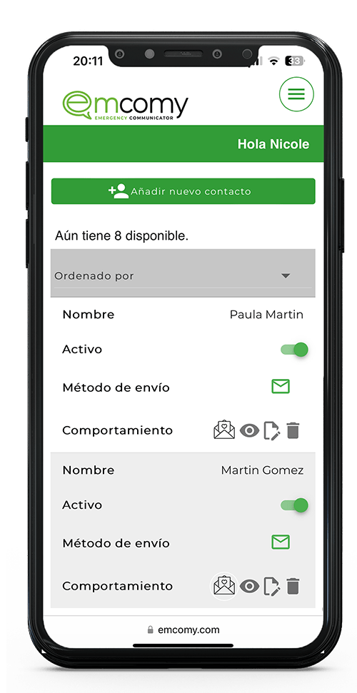La visión general de los contactos creados